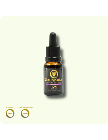 Feminine CBD 10%